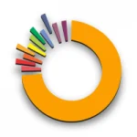 Rádio Íris FM